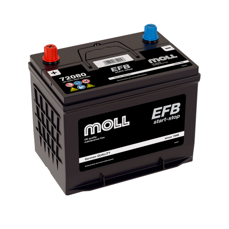 фото MOLL EFB  80 обр (D26L, 72080)