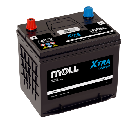 фото MOLL XTRA CHARGE  75 обр (D26L, 74075)