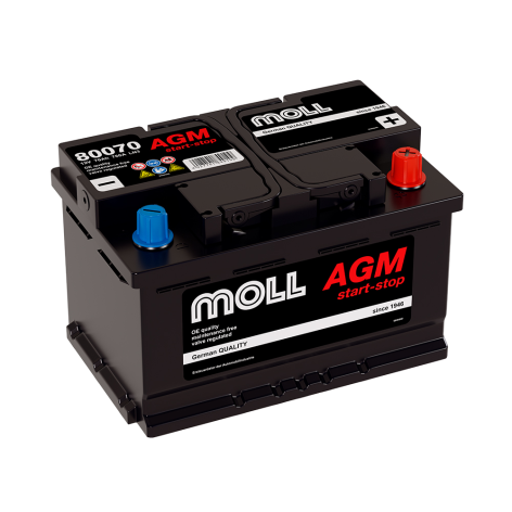 фото MOLL AGM 70 обр (L3.0, 80070)