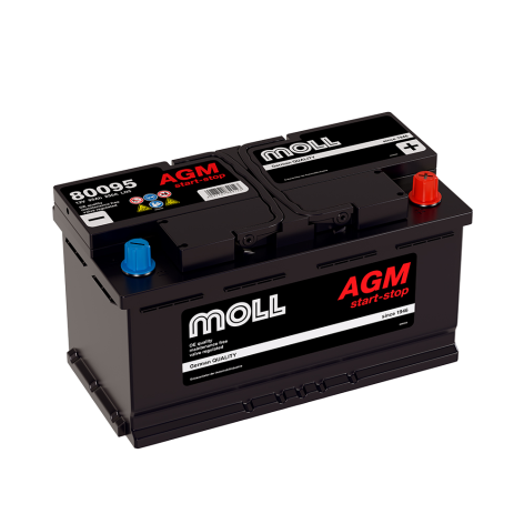 фото MOLL AGM 95 обр (L5.0, 80095)