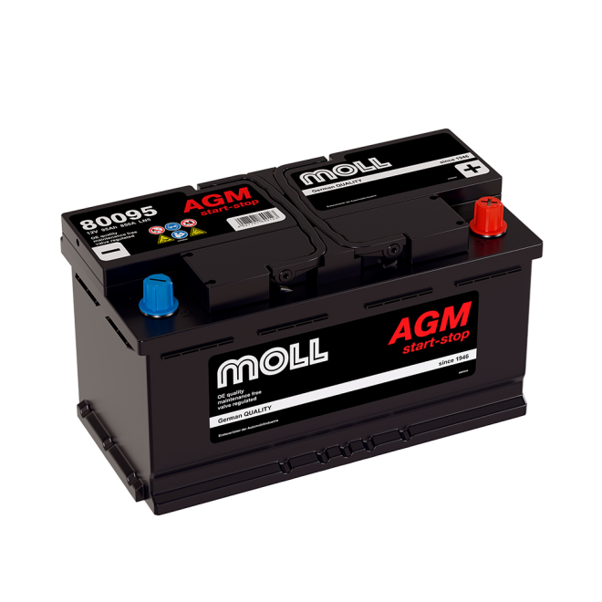MOLL AGM 95 обр (L5.0, 80095)